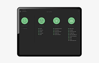 Aruba Zero Trust Security